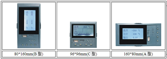 产品选型