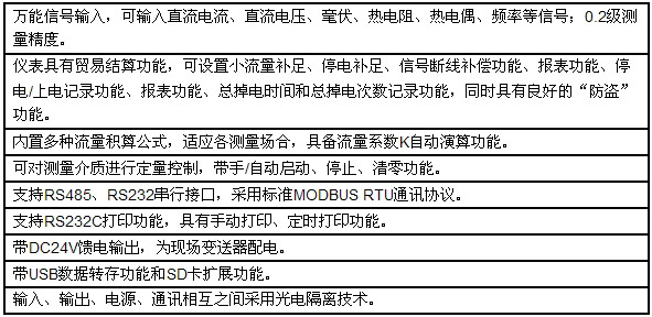 产品特色