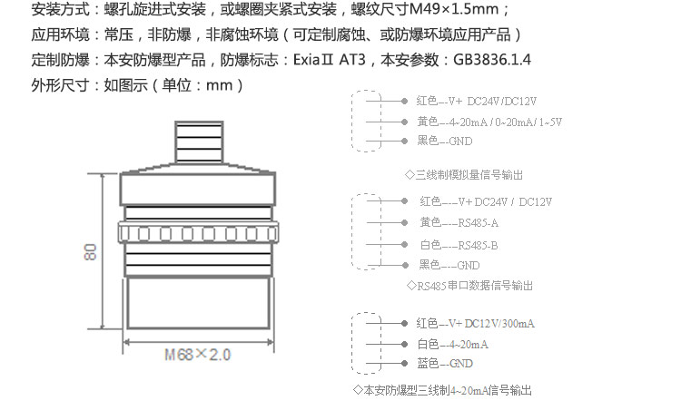 技术参数