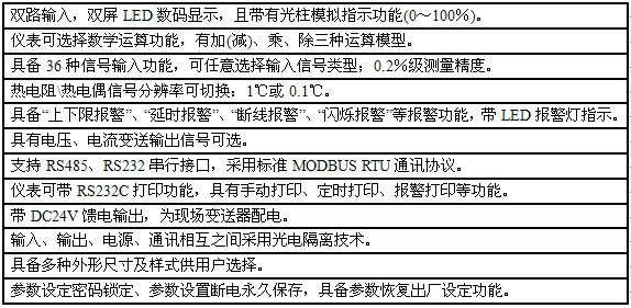 技术参数