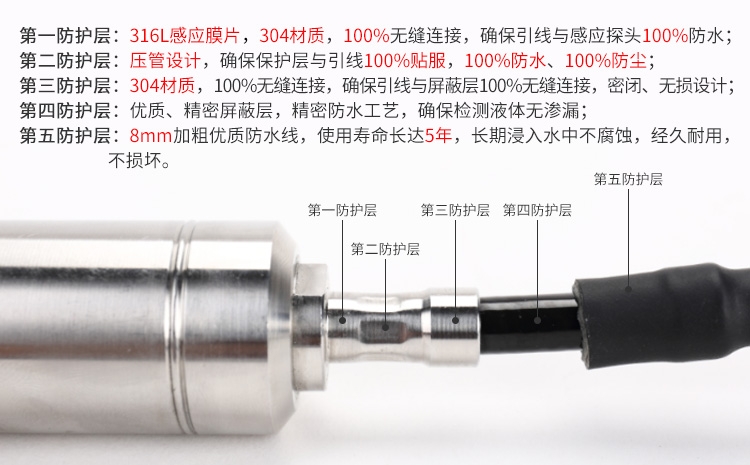 投入式液位计实拍