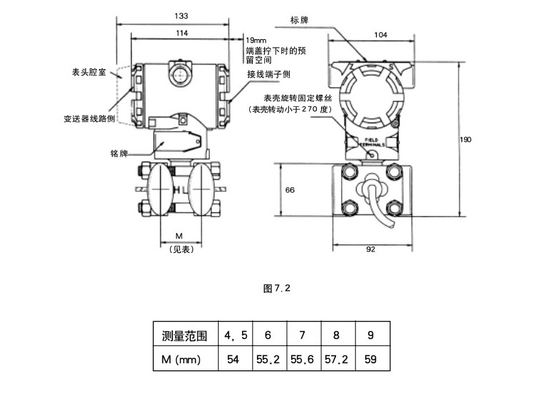 双法兰尺寸图