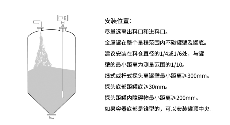 雷达液位计