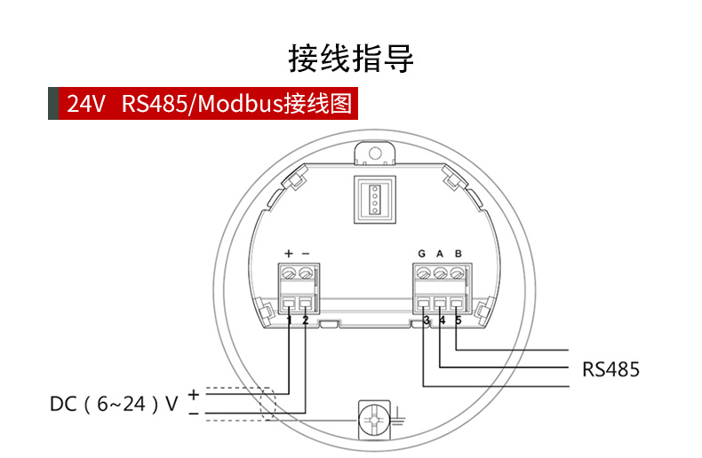 雷达液位计选型