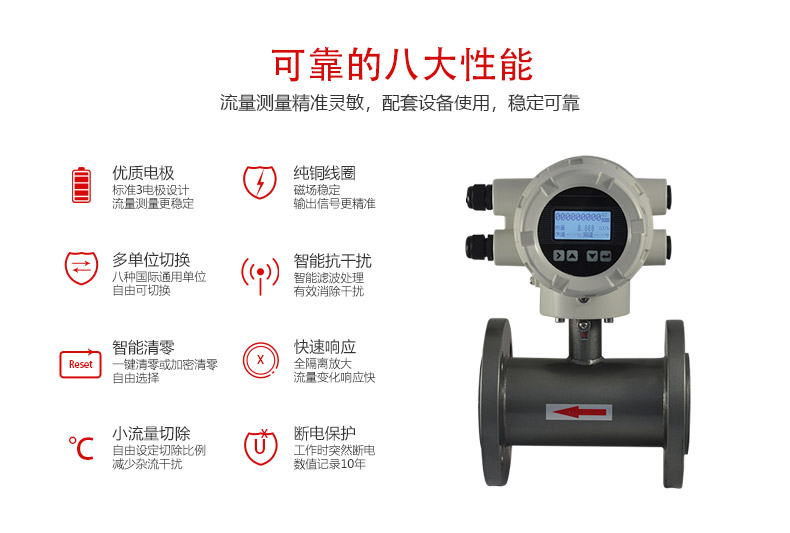 电磁冷热量表特点