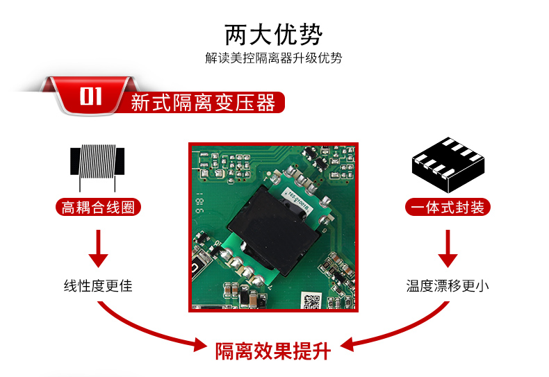 信号隔离器特点