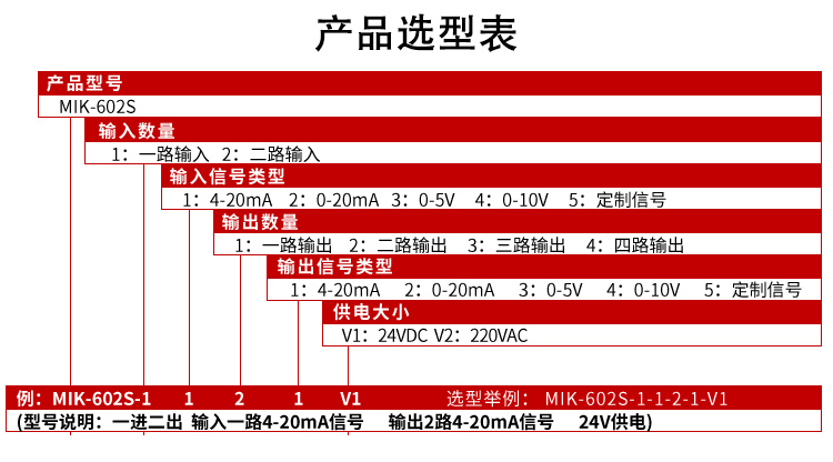 信号隔离器选型