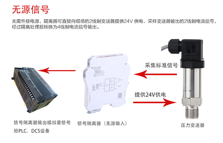 602s信号隔离器