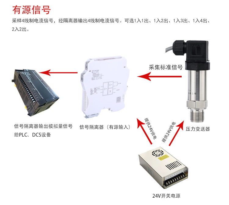 602s信号隔离器