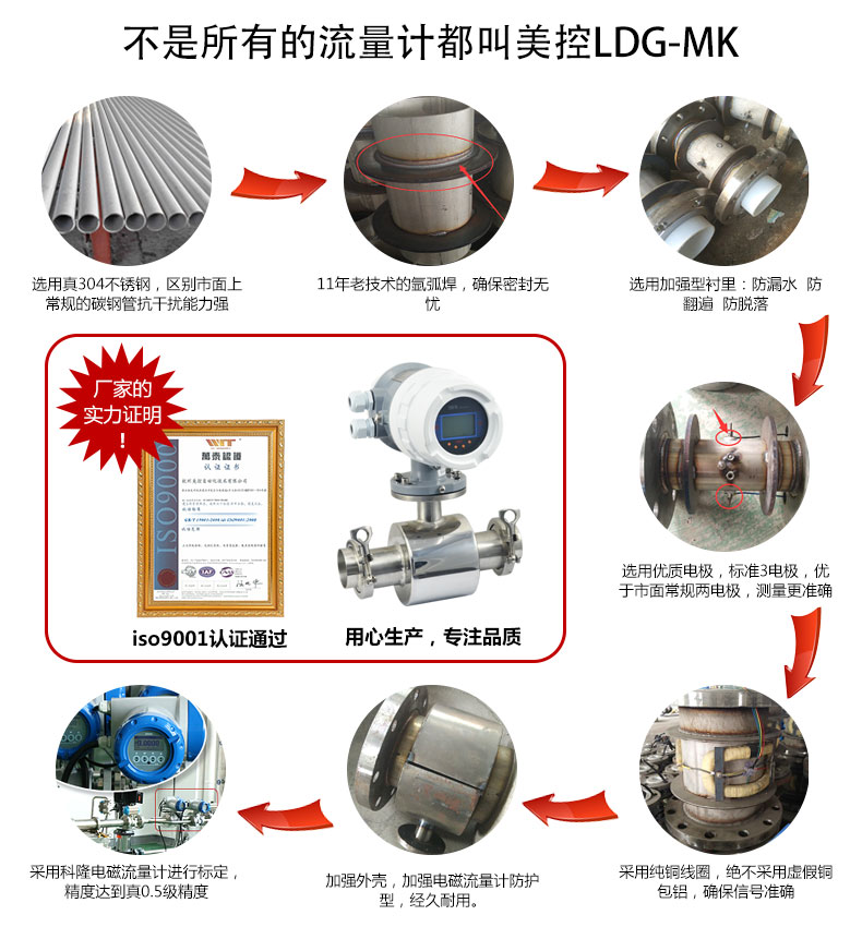 电磁流量计 (5).jpg