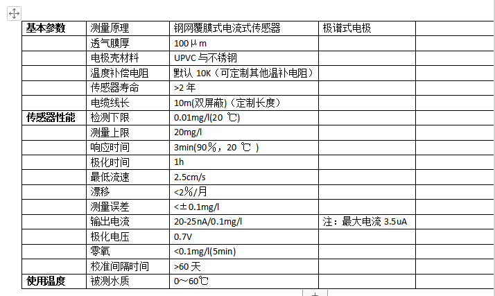 QQ图片20210301102457.png