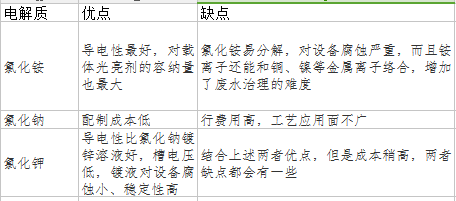 图片15.png