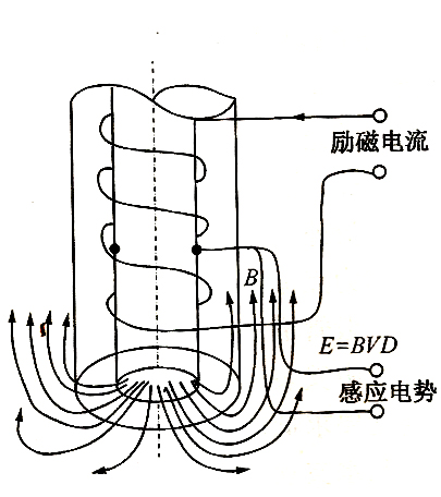图片58.png