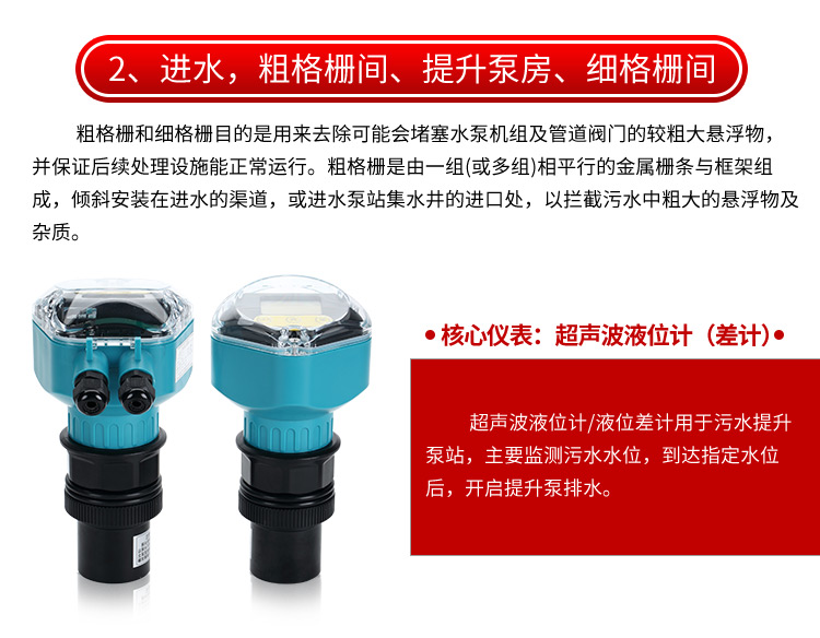 高压超声波液位计